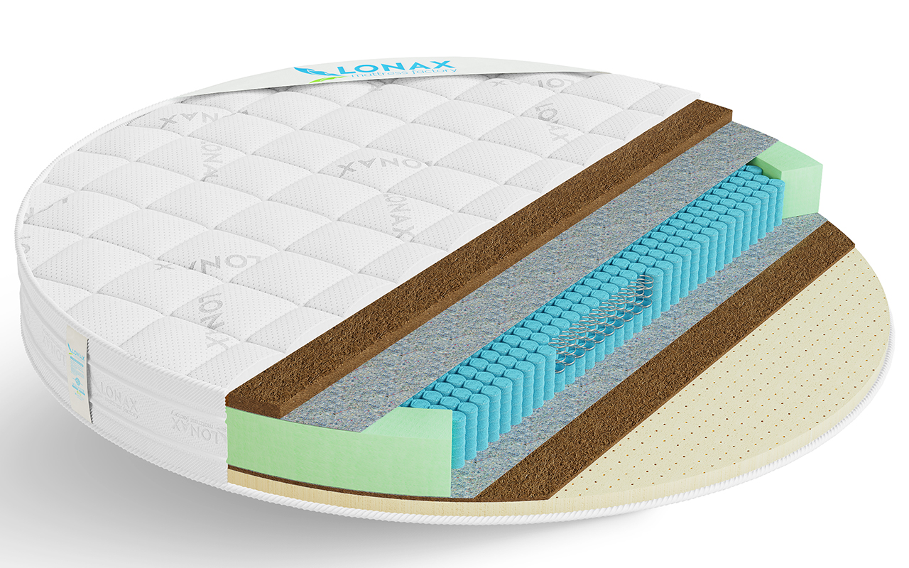 матрас Lonax Круглые Round Cocos-Medium S1000 1 Lonax Круглые Round Cocos-Medium S1000