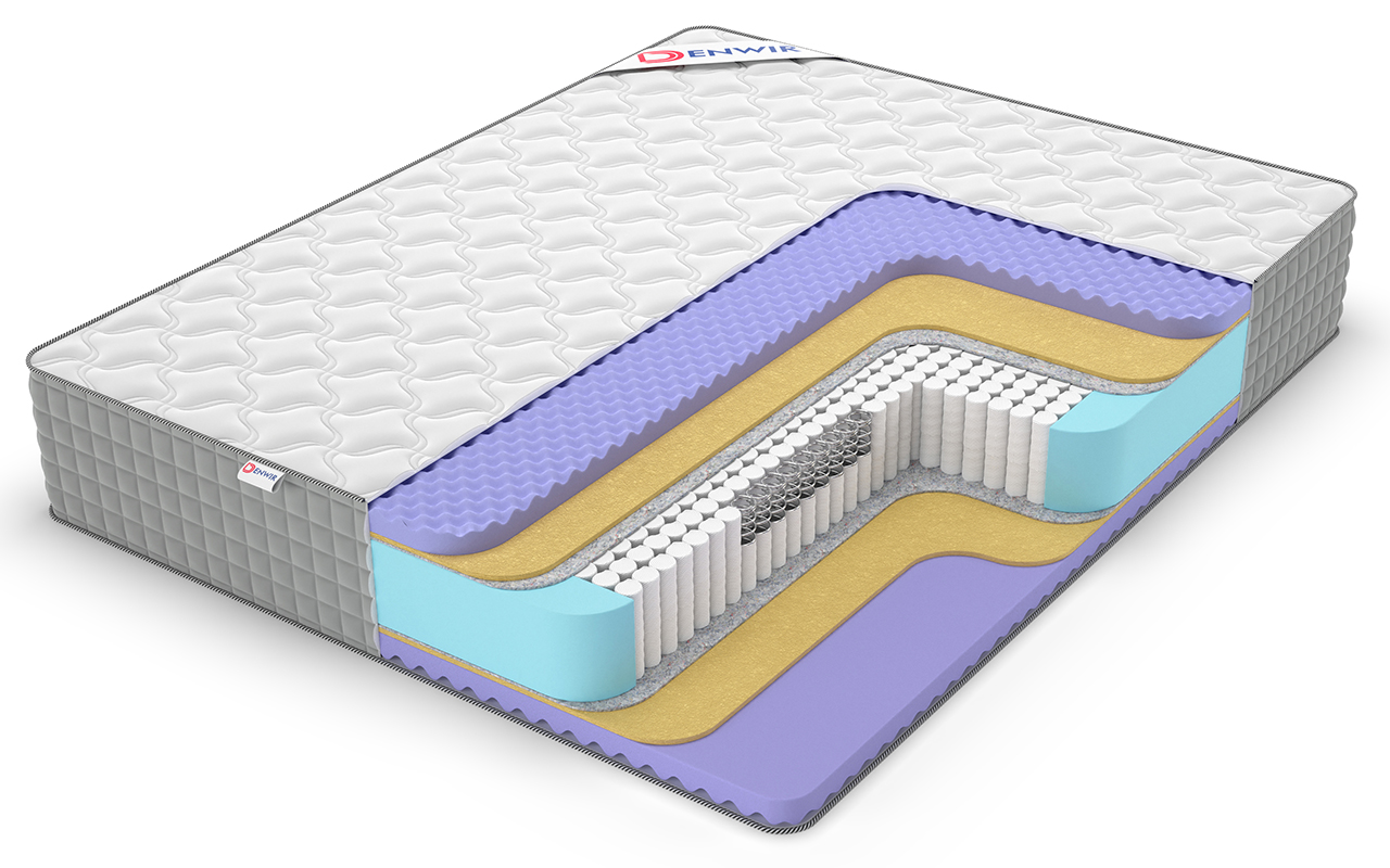матрас Denwir Extra Five Middle S1000 1 Denwir Extra Five Middle S1000