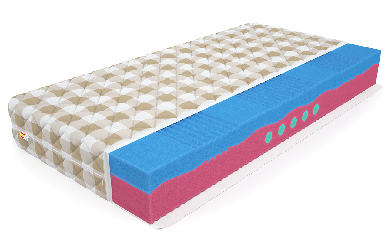 Mr. Mattress Biolife BioGold Viscool