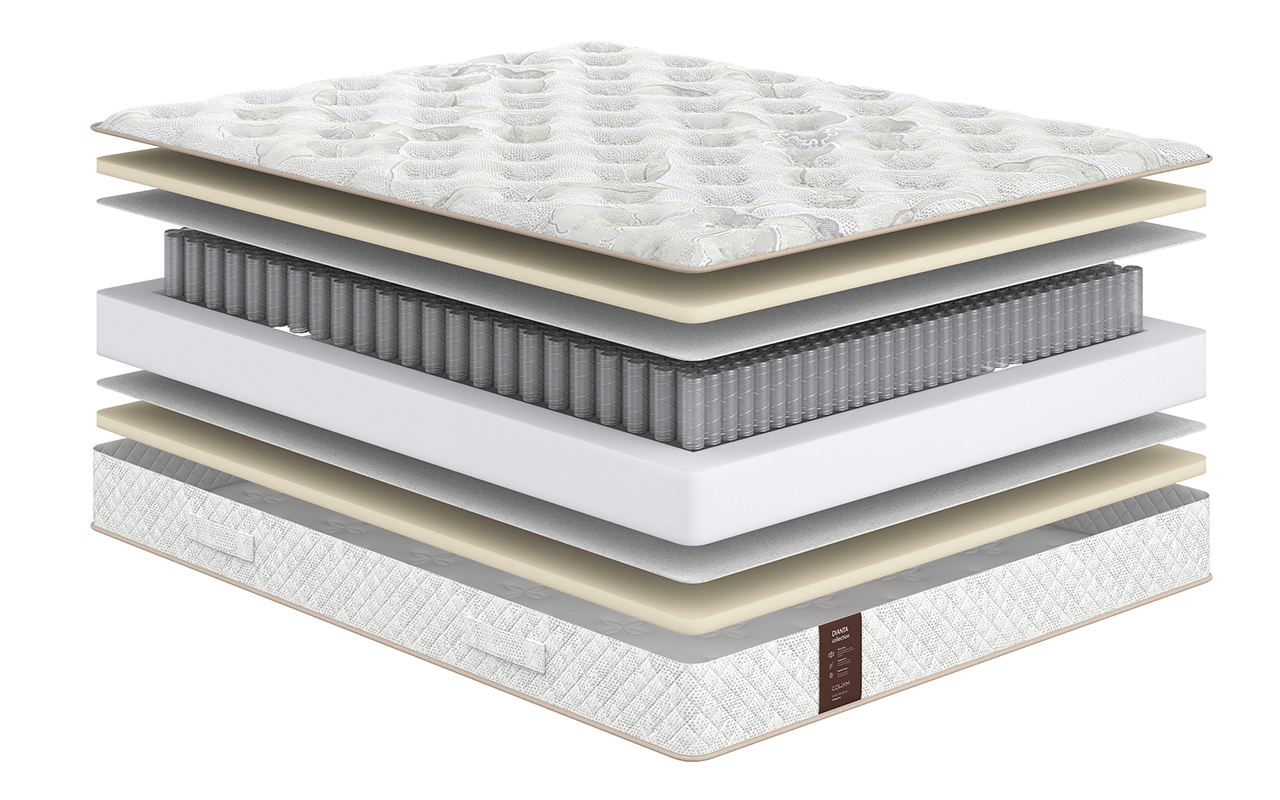 Сонум Пружинные Dianta Soft